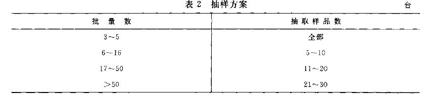 ���ϔ�(sh��)��Ӌ(j��)��Ҋʽ(1)